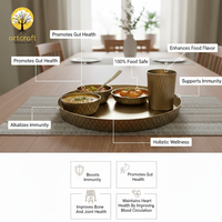 Cutwork - Set of 6 Kansa Utensils Thali 11inches (28cms)